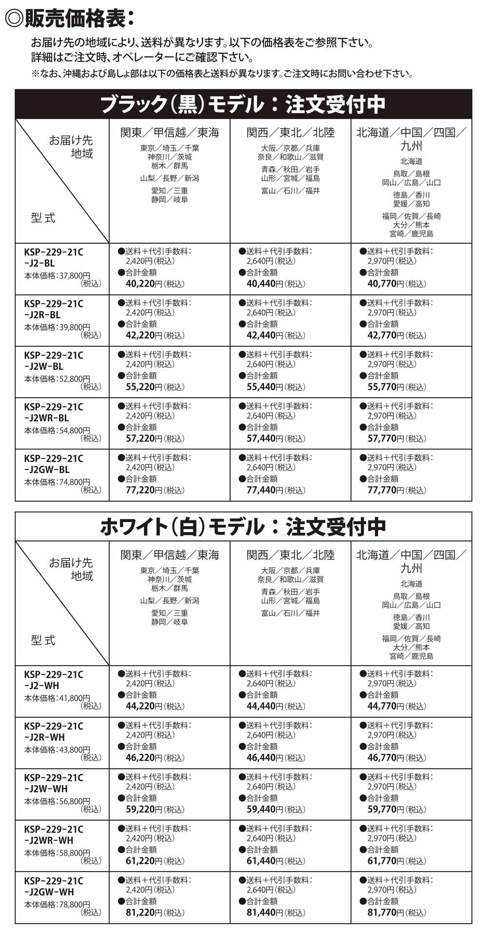 ハイペット販売価格表