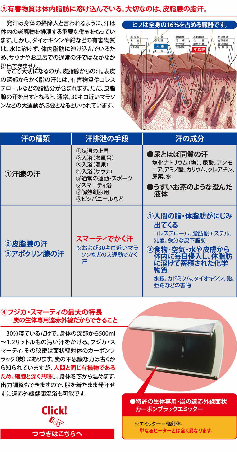 大切なのは、皮脂腺の汗